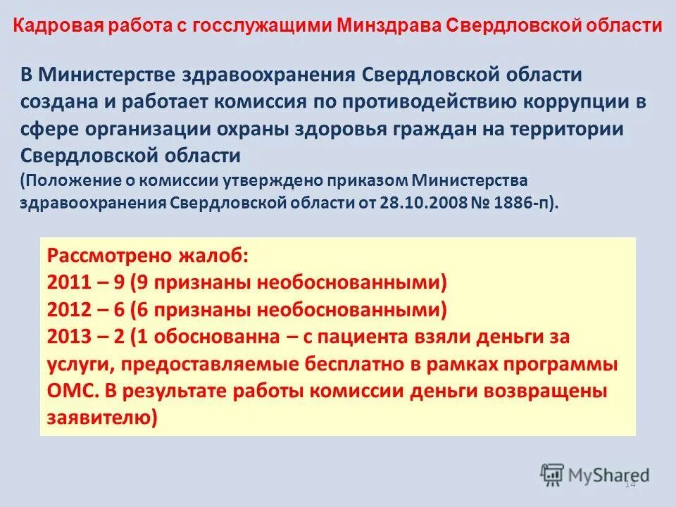 программа правительства о здравоохранение