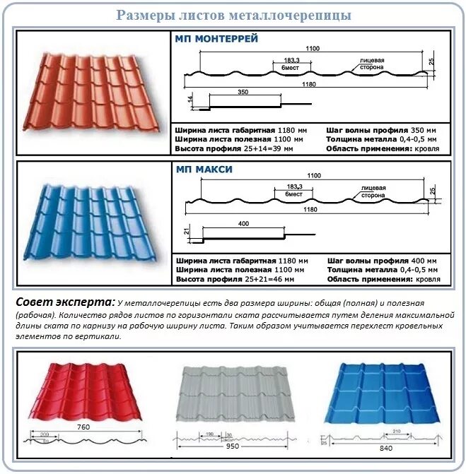 Ширина листа металлочерепицы для крыши стандарт. Размер листа металлочерепицы Монтерей. Длина листа металлочерепицы Монтеррей. Ширина листа кровли металлочерепицы. Размер металлочерепицы ширина