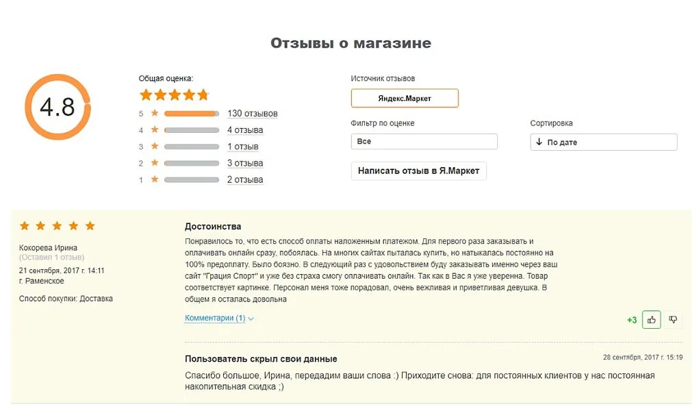 Сайты отзывов о товарах. Короткий отзыв о магазине. Классный отзыв о магазине. Короткий отзыв о магазине. Отзывы интернет магазин.