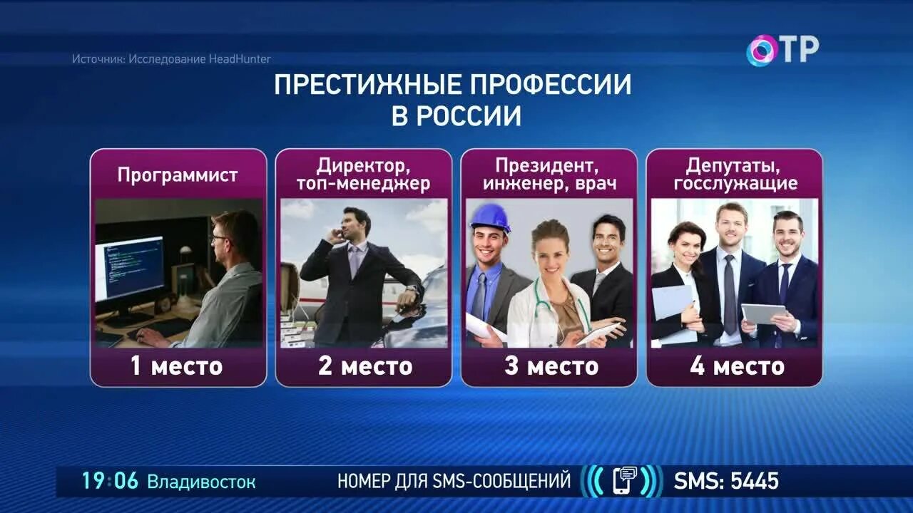 Тв общественное телевидение. Не престижные профессии в России. Самая престижная профессия в Махачкале.