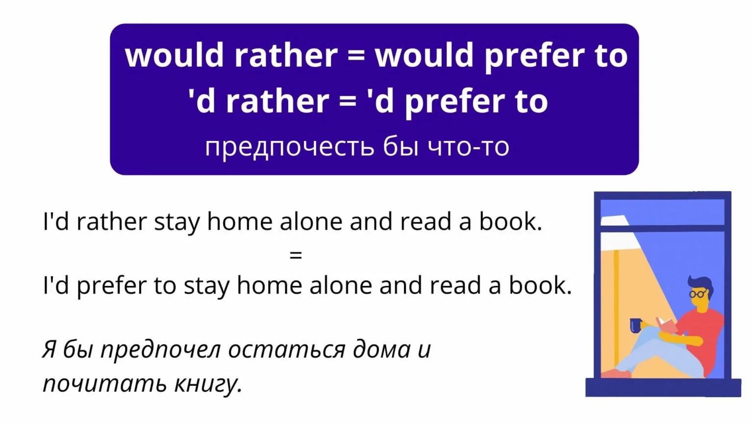 May be you will prefer. Конструкция would rather would prefer. would prefer would rather правило. предложения с i would prefer. would prefer would rather sooner правило.