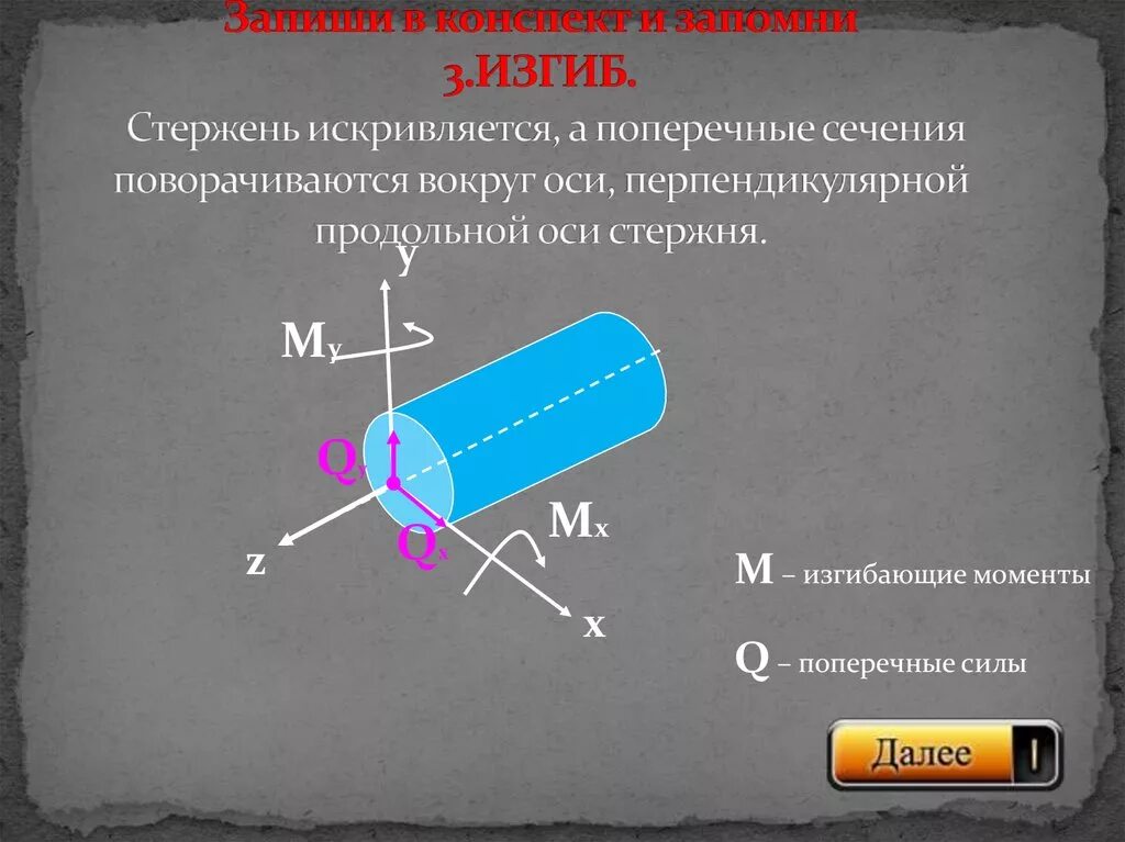 Стержень сопротивление материалов. Прогиб стержня. Сопротивление материалов презентация. Поперечное сечение (перпендикулярное оси. Сопротивление изгиба прутка.