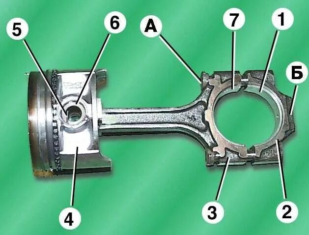 Как собрать поршень. Сборка ЗМЗ 406 шатуны поршни. Сборка поршневой Волга 402 шатун поршень. Сборка шатуна и поршня 405 ЗМЗ. Шатун 402 двигатель.