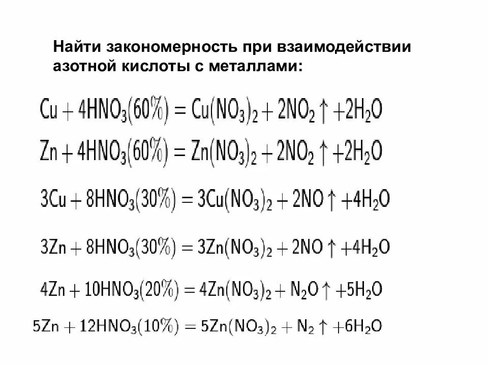 Магний и азотная кислота и формула