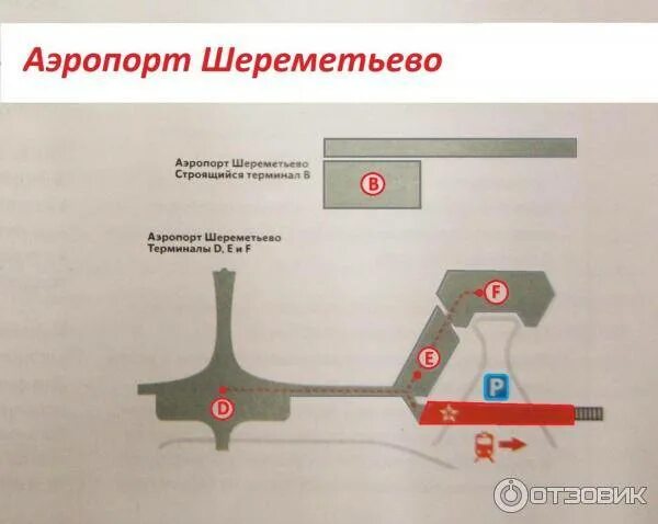 Как добраться из терминала b в d. Схема аэропорта шереметьево аэроэкспресс. терминал аэроэкспресс в шереметьево схема. аэропорт шереметьево терминал в аэроэкспресс. от аэроэкспресса до терминала b.