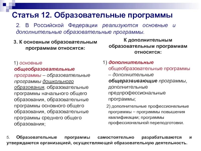 Выберите признаки образовательной организации. К основным образовательным программам ООП относятся. Основные Общие образовательные программы. Программа общеобразовательная основная и Дополнительная. Образовательные программы основные и дополнительные.