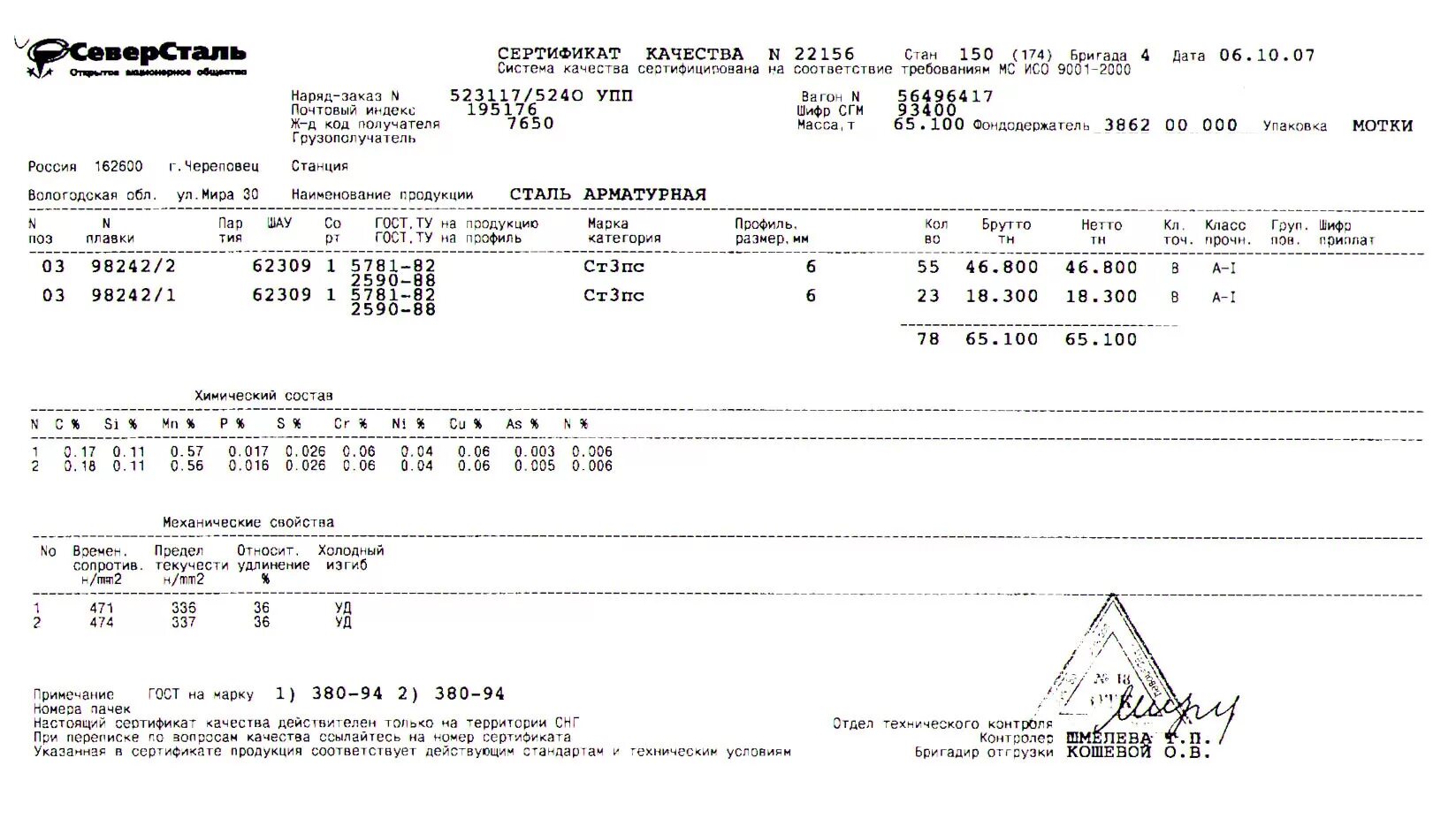 Сталь 6 6 6 6 качество. Арматура а240 6мм сертификат.