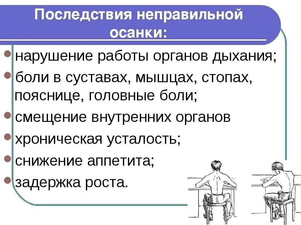 Последствия неправильного. Последствия неправильной осанки. Осложнения нарушения осанки. Опасность неправильной осанки. К чему приводит неправильная осанка.