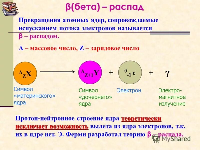 При бета распаде ядра его зарядовое число