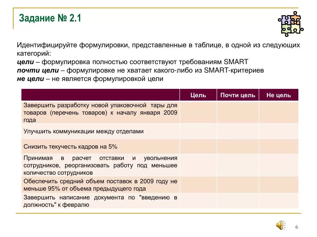 Какие цели соответствуют критериям smart. Критерии правильно сформулированной цели. Формулировка цели. Smart формулировка цели. Критерии, которым должна соответствовать Smart-цель.