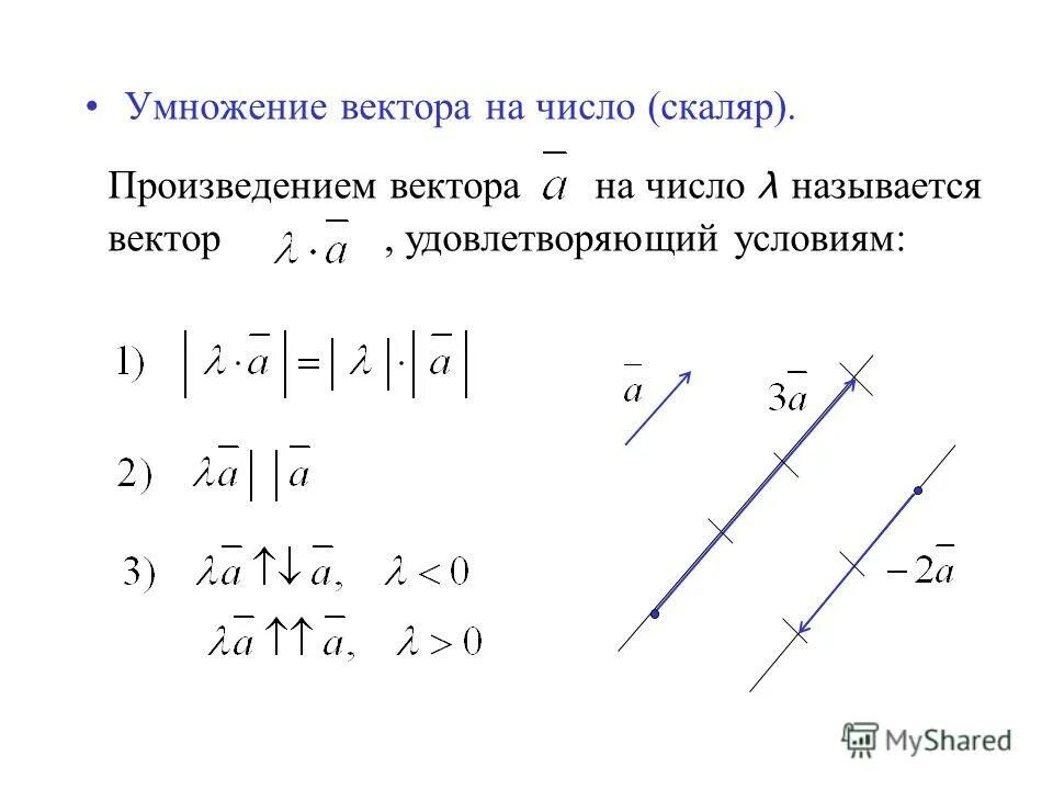 Скалярное произведение векторов косинус. Умножение вектора на скаляр формула. Скалярное умножение вектора на вектор. Векторное произведение вектора на число.