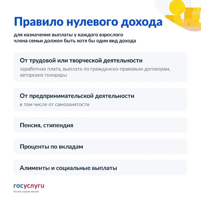 Пособия на детей от трех до семи лет. Правило нулевого дохода для многодетных. Правило нулевого дохода для многодетных семей. Правило нулевого дохода для многодетных семей. Правила нулевого дохода на пособие.