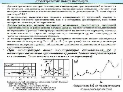 Проницаемость парафина