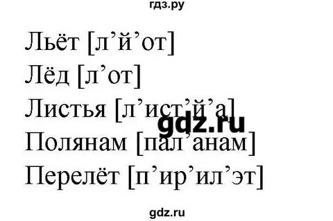 Русский 5 класс упражнение 87