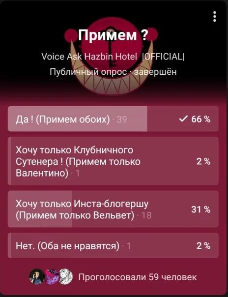 Вельвет отель ХАЗБИН. Вокс и вельвет отель ХАЗБИН. Вельвет отель ХАЗБИН человек. Голосовой АСК. Hazbin hotel voices