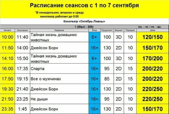 Кинотеатр октябрь расписание. Кинотеатр города Ливны. Кинотеатр октябрь Ливны. Кинотеатр октябрь Ливны расписание. Кинотеатр водный расписание на сегодня