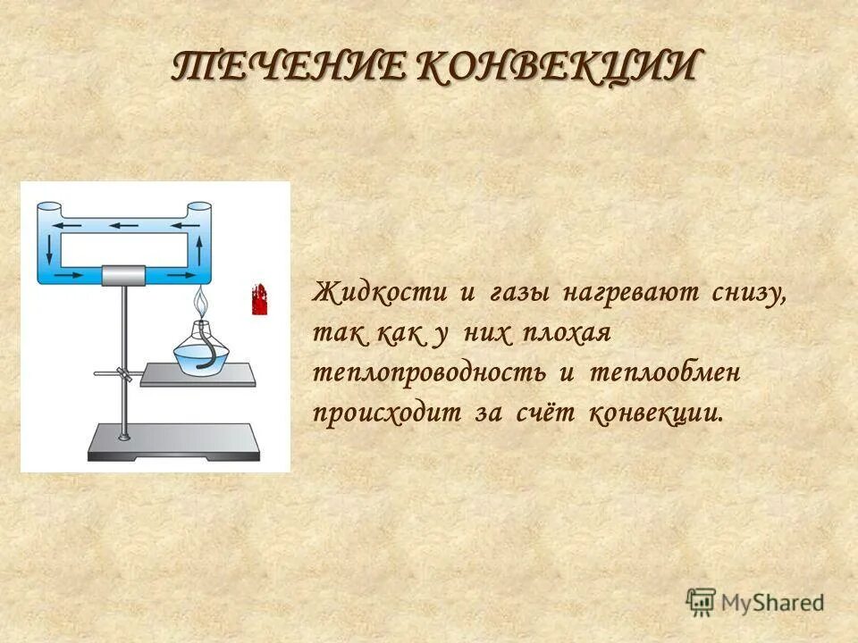 Конвекция в газах. Конвекция 8 класс. Конвекция физика 8 класс. Прибор для изучения конвекции жидкости. Конвекция 8 класс презентация.