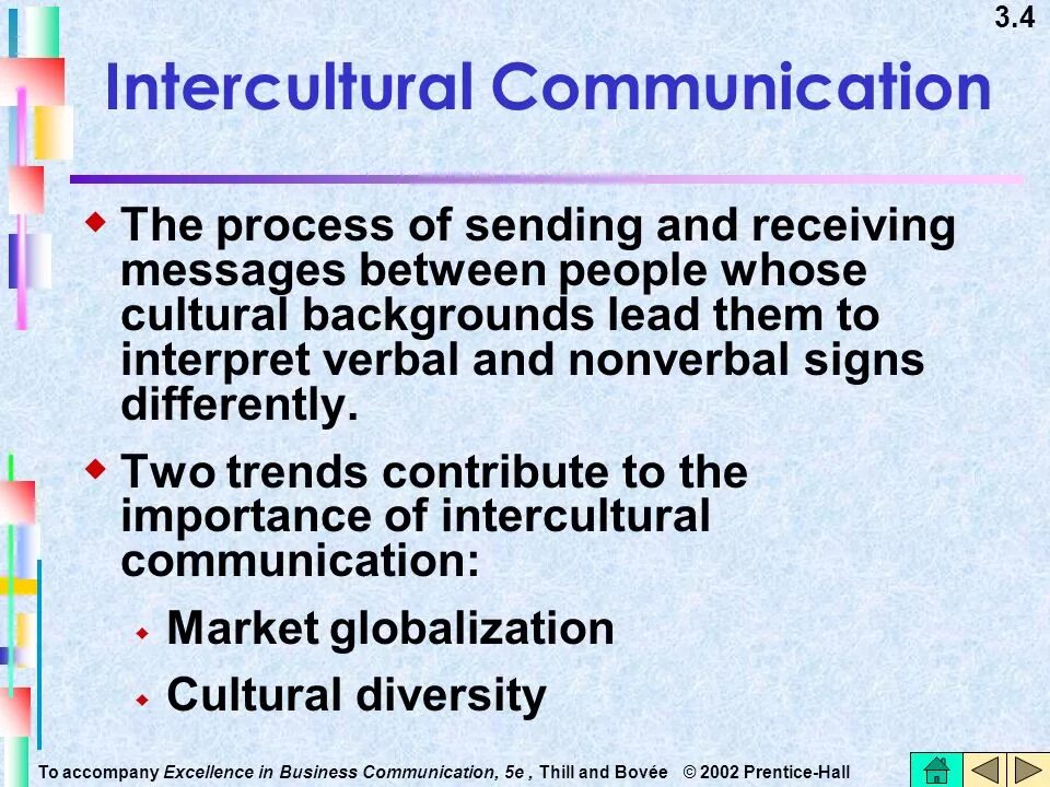 Communication is sending and receiving. Intercultural communication презентация. презентация на тему business communication. intercultural communication is. what is intercultural communication.