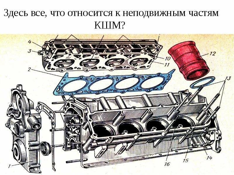 Подвижные и неподвижные детали кшм. Подвижные и неподвижные детали кшм. Подвижные детали кривошипно-шатунного механизма. Подвижные детали кшм ваз 2106. Кривошипно-шатунный механизм шатун.
