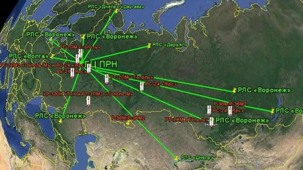 Ядерные удары по странам. Система периметр. Периметр Боевая система. Система периметр СССР. Ядерная система периметр.