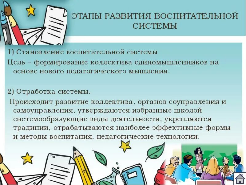 Этапы развития воспитательной системы. Этапы становления воспитательной системы. Этапы становления воспитательной системы школы. Стадии развития воспитательной системы.