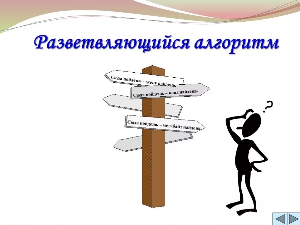 Виды алгоритмов 5 класс. Технология 5 класс для мальчиков виды алгоритмов.