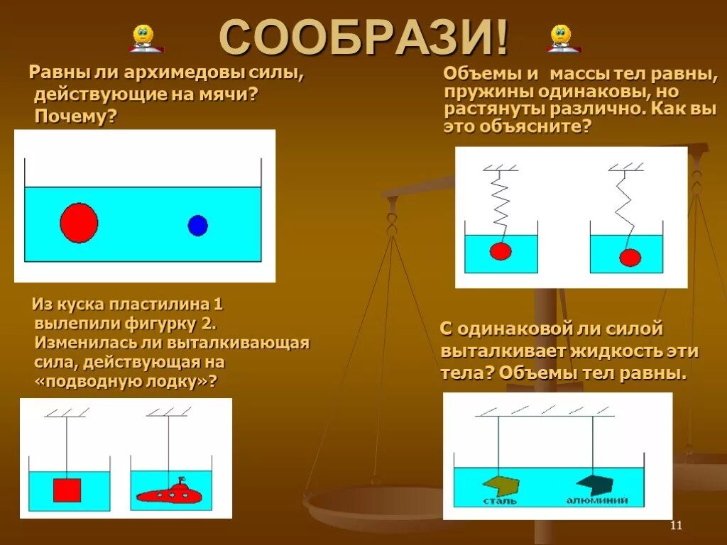 На поверхности озера плавает мяч сила тяжести. Сила Архимеда. Архимедова сила физика 7 класс. Архимедова сила плавание тел. Презентация на тему Архимедова сила.