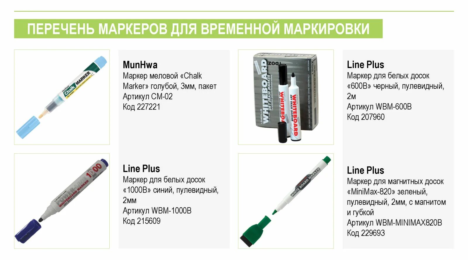 Маркер и маркер разница. Маркировочный фломастер ФМ-0,75. Маркеры обычные. Маркировка маркером. Производство маркеров.