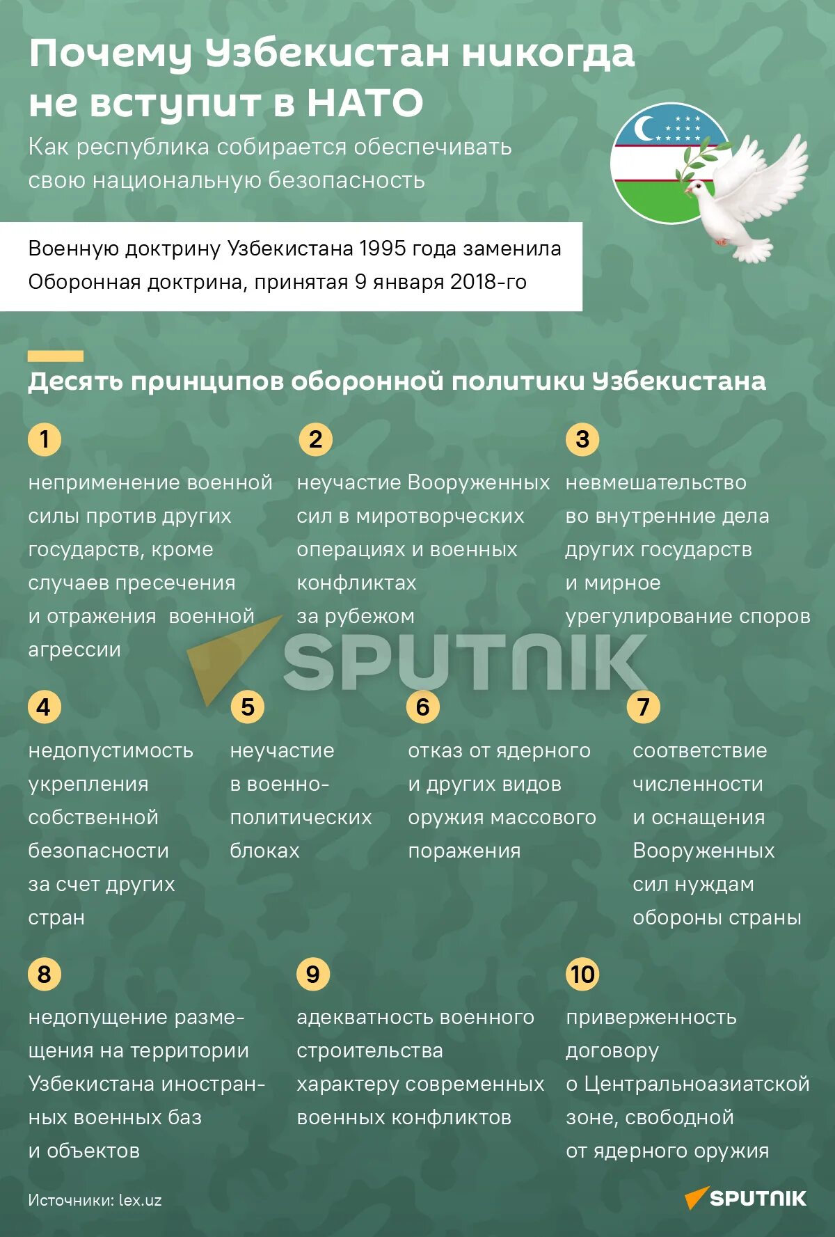 Почему узбекистан не работает