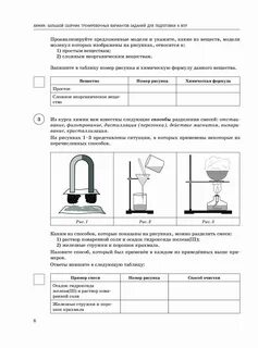Программа по химии 9 класс 2024 2025