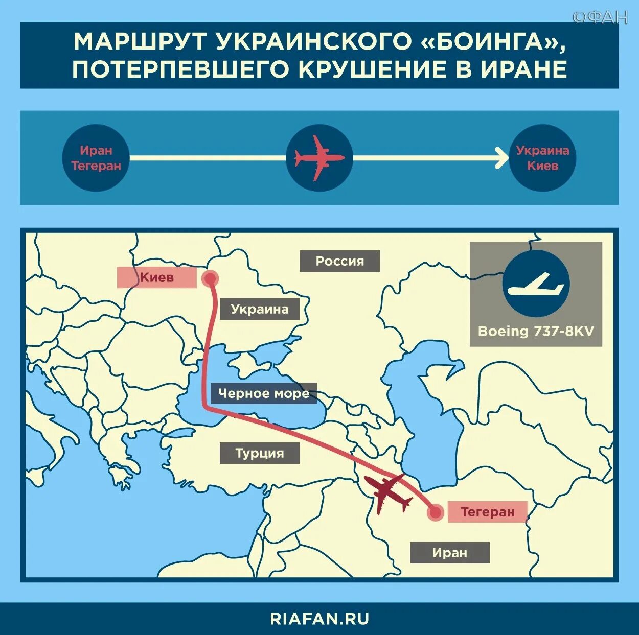 Иран открыл воздушное пространство. Иран открыл воздушное пространство