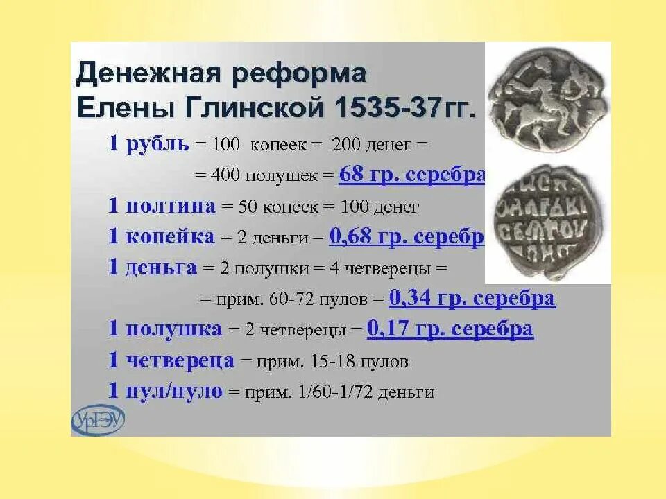 1 денежная реформа в россии. Денежная реформа Елены Глинской таблица. 2 Реформы Елены Глинской. 1535 Год, денежная реформа Елены Глинской. Реформа Елены Глинской денежная реформа.