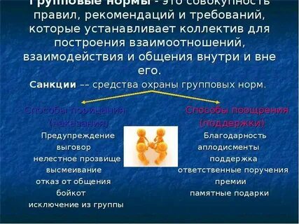 Групповые нормы и правила обществознание 6 класс