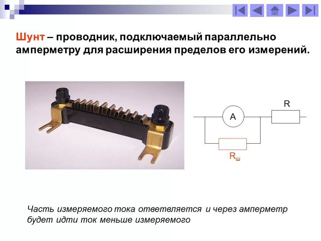 Класс шунтов