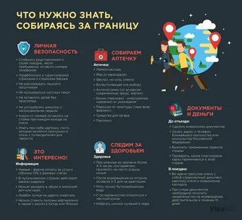 Пин от пользователя Екатерина на доске Для туристов Советы путешественникам, Ист