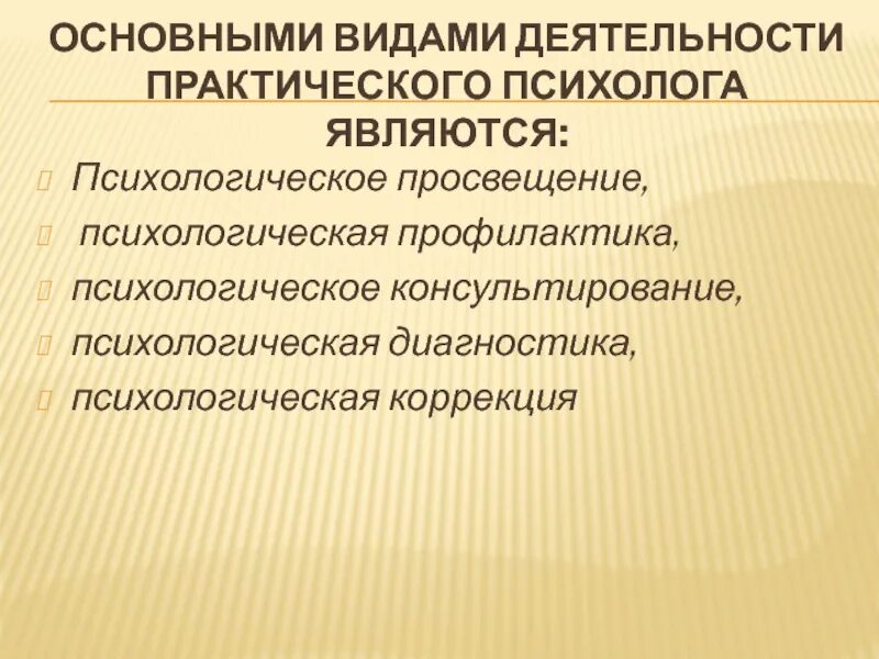 Методики практического психолога. Психологическое консультирование. Психологическая профилактика в психологическом консультировании. Практическая деятельность психолога. Методики психолога в школе