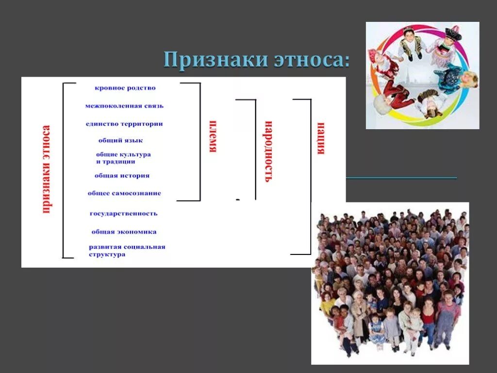 Суждения об этносе. Национальный менталитет-образ мышления. Национальная ментальность и национальное мышление. Этнические общности. Национально-этнические общности.