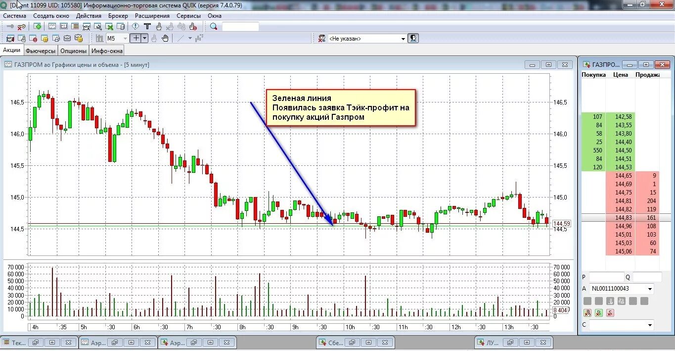 Уровни объемов в трейдинге. Прорывные тренды это. Тренды криптовалют. Заявки в квике. Торговля от уровней.
