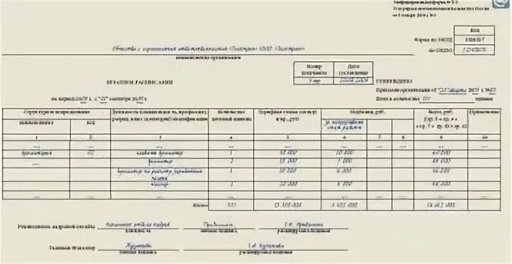 Штатно установленный