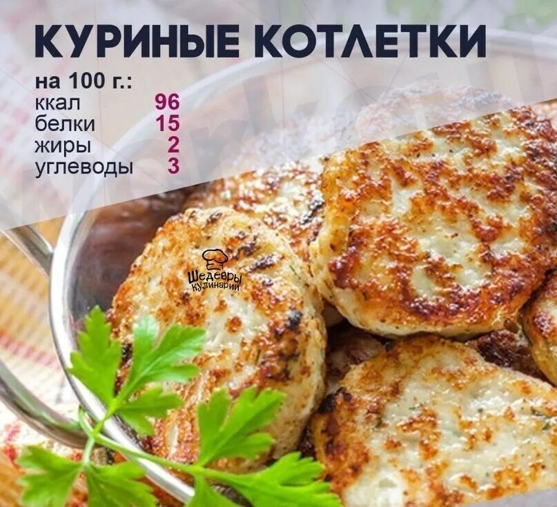 Куриные котлеты. Котлета куриная БЖУ. Куриная котлета ккал. Белки жиры и углеводы в куриной котлете. Котлета запеченная калорийность