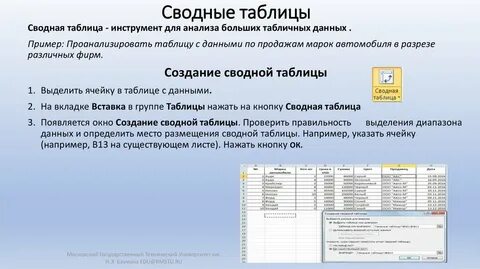 Сводные буду первым