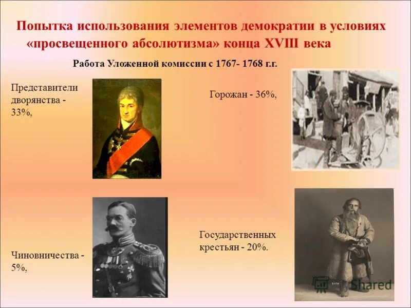 Представители дворянства. Характеристика положения дворянства. Новое дворянство 16 17 века. Новые дворяне. Дворянское сословие.