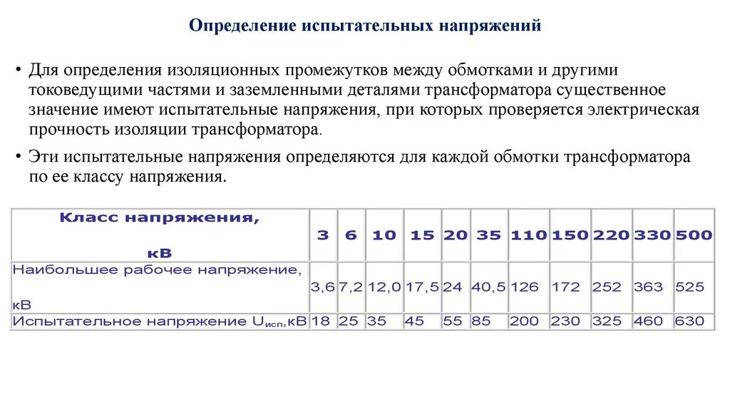 Дайте определение испытанию