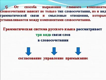 Виды грамматической связи