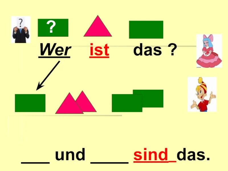 Конструкции das ist, das sind немецкий. Das или es. Sind.