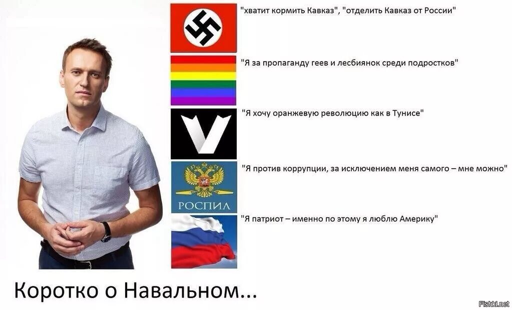 Навальный. Навальный мемы.