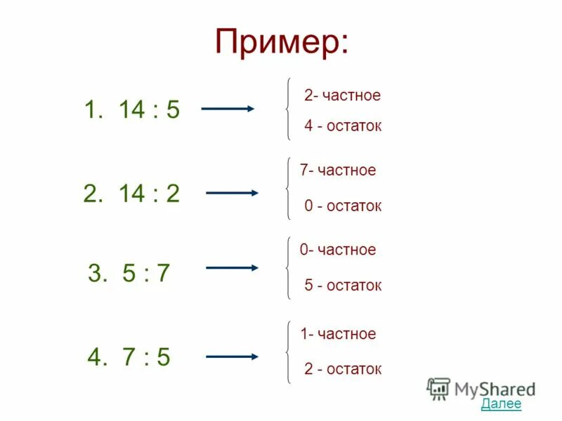 целочисленная арифметика. операция остаток от деления. 4 целочисленная арифметика. доступ к элементам массива по указателю. целочисленная арифметика.