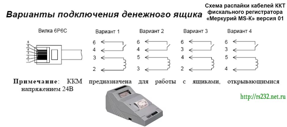 Как подключить ккт. Штрих-м распайка денежного ящика. Подключение денежного ящика штрих схема. Распиновка денежного ящика штрих. Схема подключения ККМ.