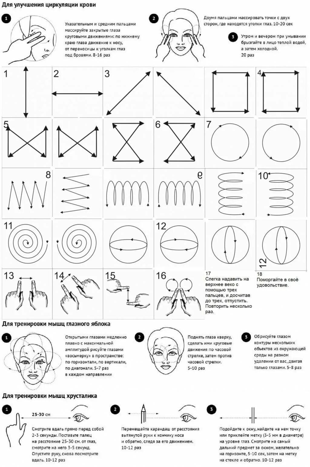 Упражнения восстанавливающие зрение. Гимнастика для глаз при близорукости схема. Схема зарядки для глаз для восстановления зрения. Гимнастика для глаз Жданова упражнения для улучшения зрения ребенку. Упражнения для глаз для восстановления зрения близорукость у детей.