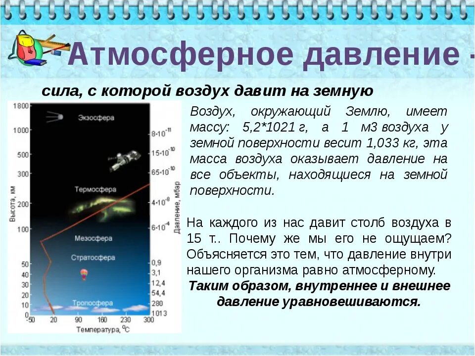 Каково атмосферное давление. Атмосферное давление физика. Атмосферное давление в ф Зике. Атмосферное давление физика 7. Атмосферное давление физика 7 класс.